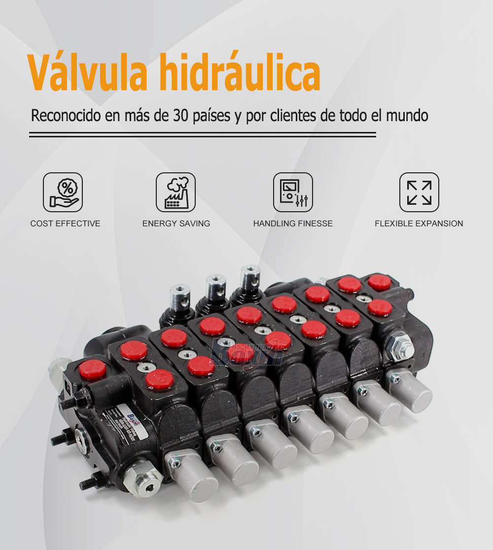 Multi-Spool SD6 Sectional Directional Control Valve for Mobile Machinery